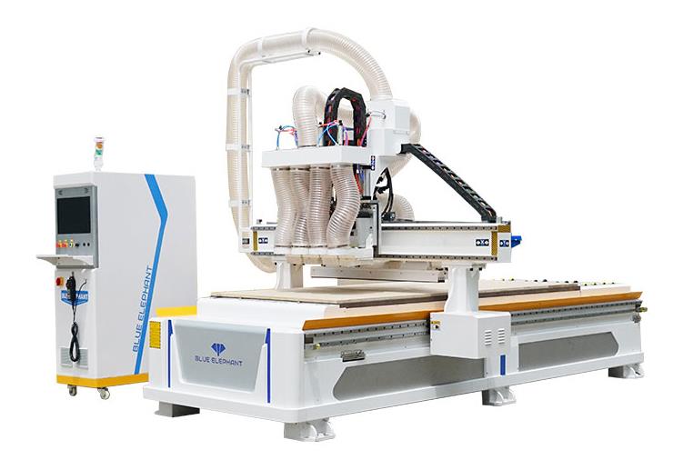  Entry Level Full Machine List for Wood Furniture Making